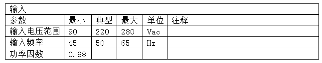 142UQ1E-2 142UQ1E-2