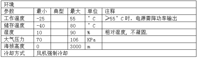 142UQ229-4 142UQ229-4